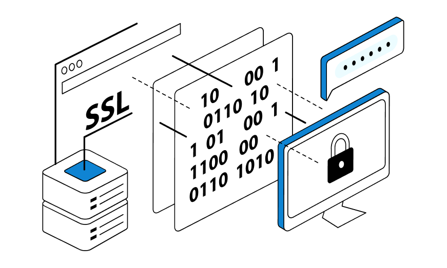 Why You Need to Use It: Secure Sockets Layer (SSL) Proxy Servers