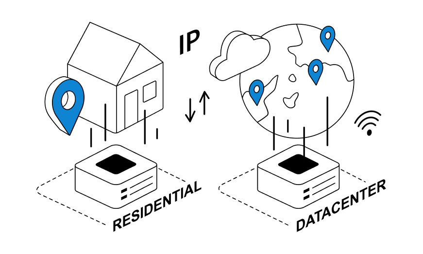 Datacenter Proxies vs Residential: Discover the Main Difference