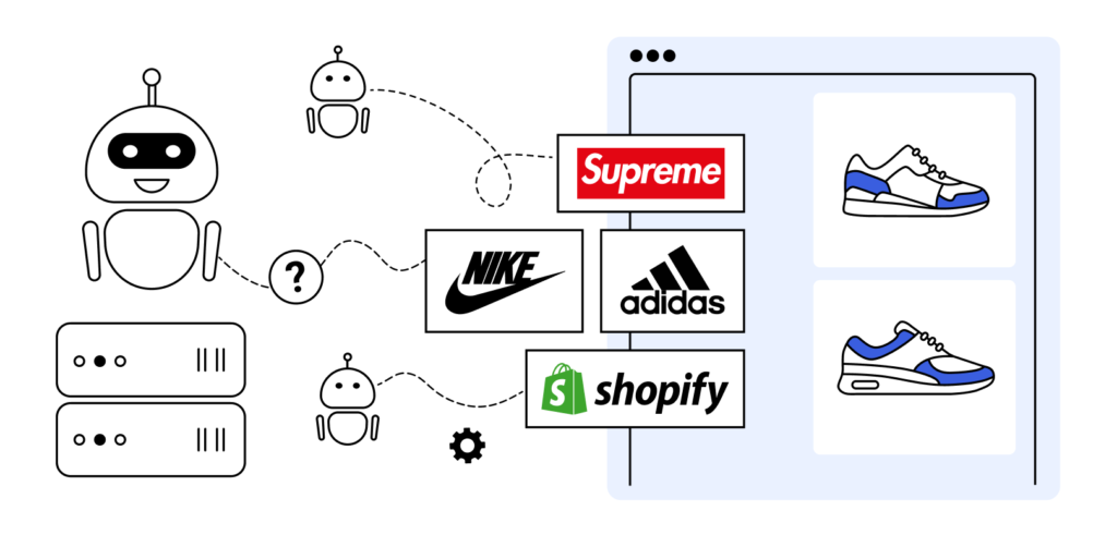 How to Cop Sneakers For Retail: Full Guide for 2022 and Beyond