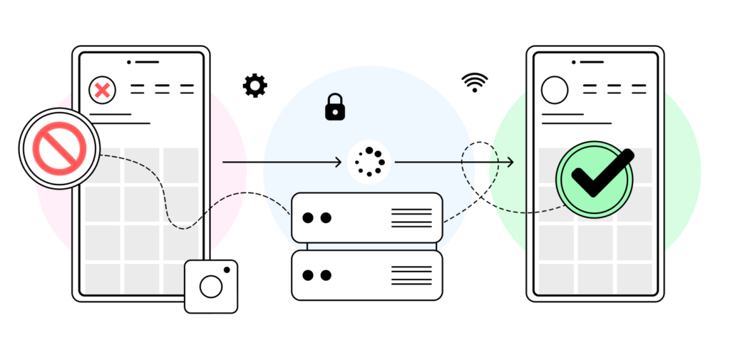 Instagram IP Banned: Full Guide on How to Bypass This Issue