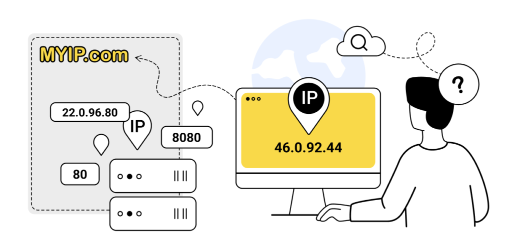 What is a Proxy Port, Port Number and Proxy Server Address?