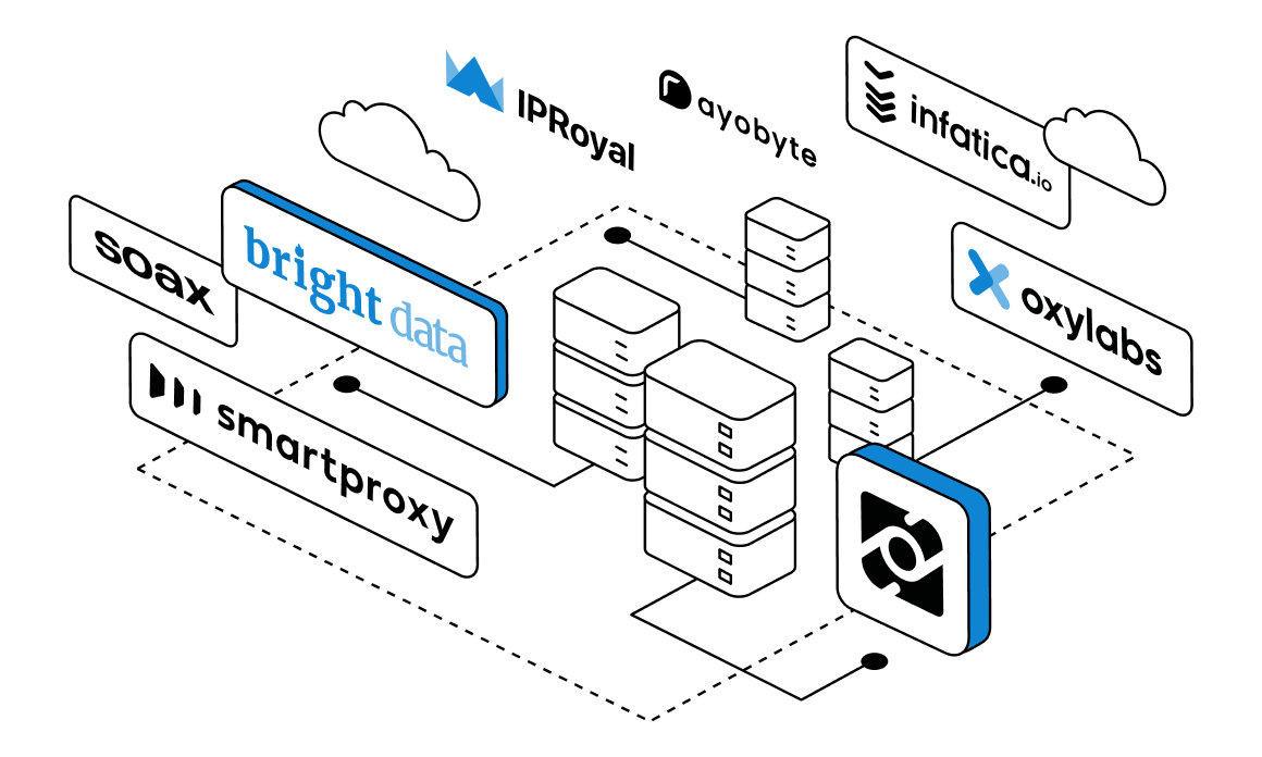 Best Proxies for Web Scraping