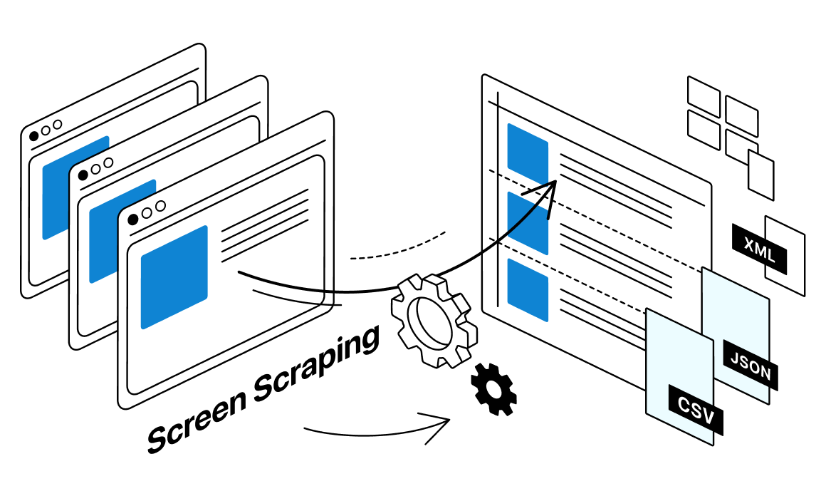 What Is Screen Scraping?