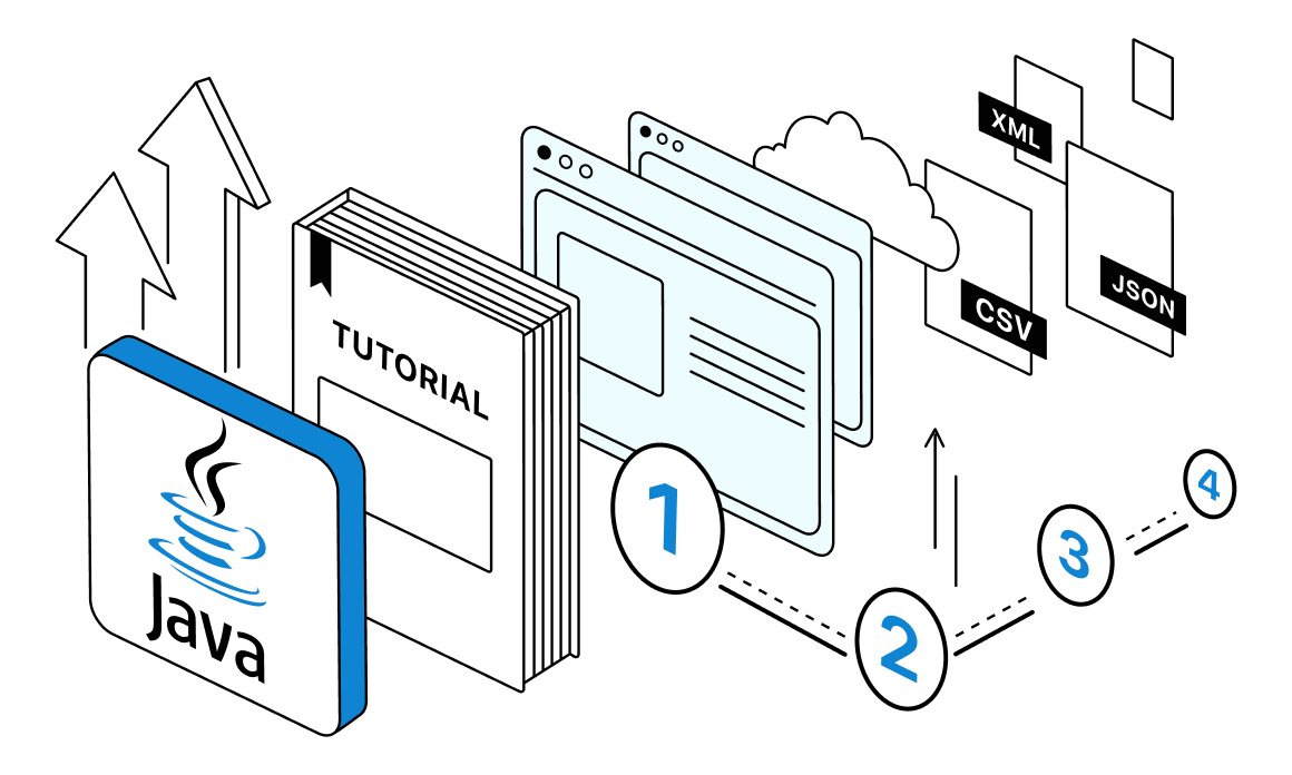 Scraping with Java Tutorial