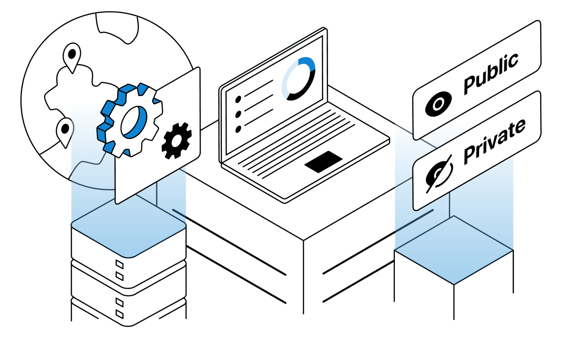 Proxy Setup Between a Private and Public Network