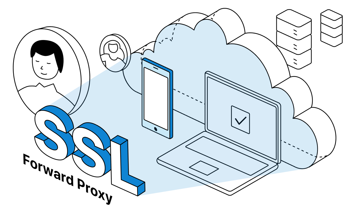 SSL Forward Proxy