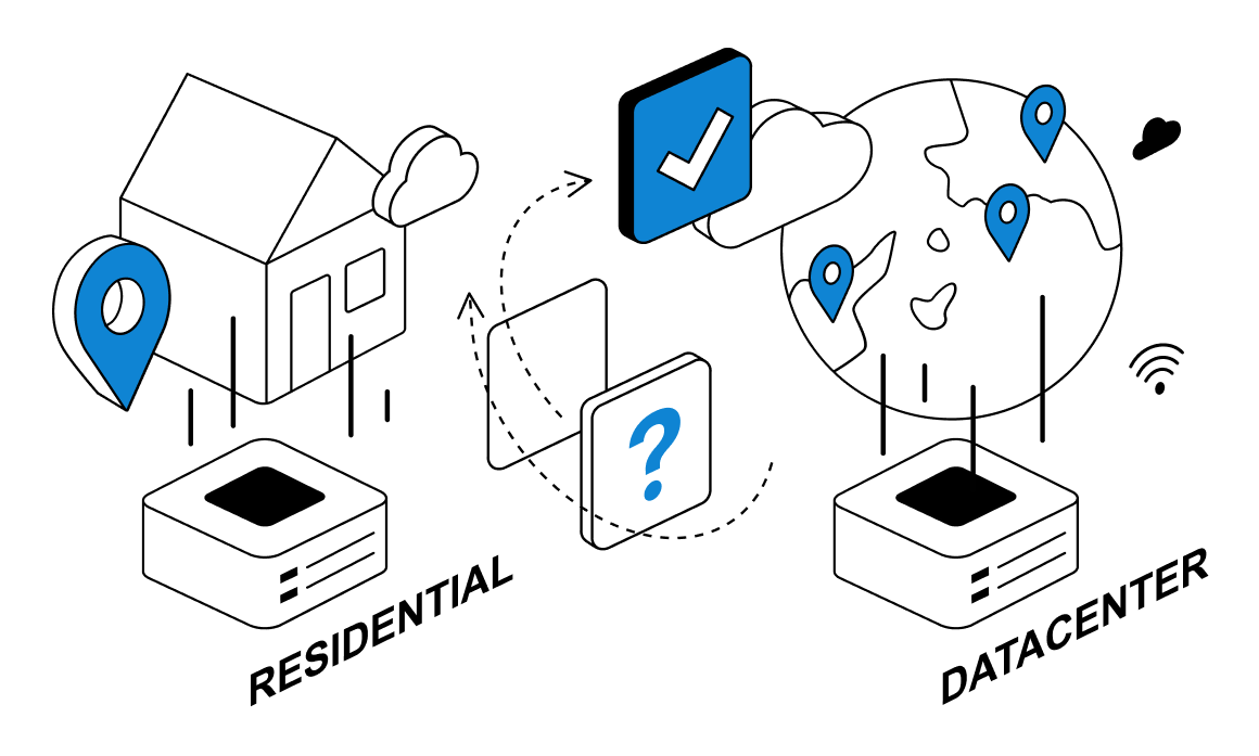 How Can You Check If A Proxy Is Datacenter Or Residential?