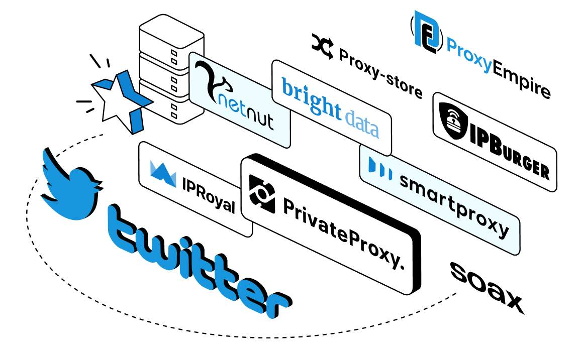 10 Best Twitter Proxies